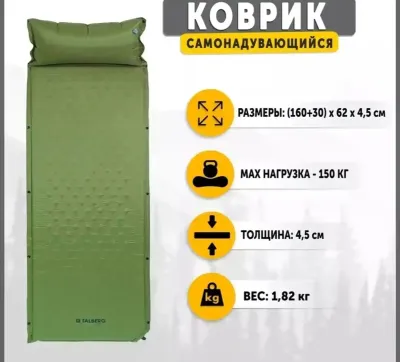 Коврик Basic Large MAat 195х70х5