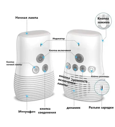 Радио-няня DBM8 с WiFi