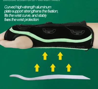 Фиксатор запястья Sunexmack