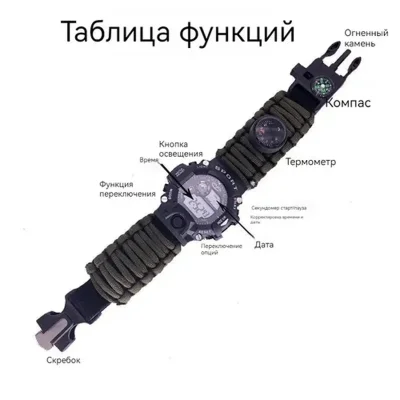 Многофункциональные спортивные часы