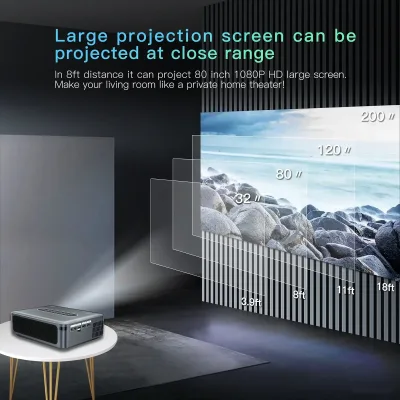 Домашний проектор UHD MOOBIFI PROJECTOR X1 — миниатюра 3