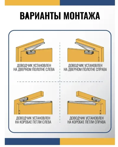 Доводчик рельсовый К100