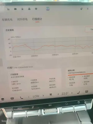 Zeekr 7X, 2025