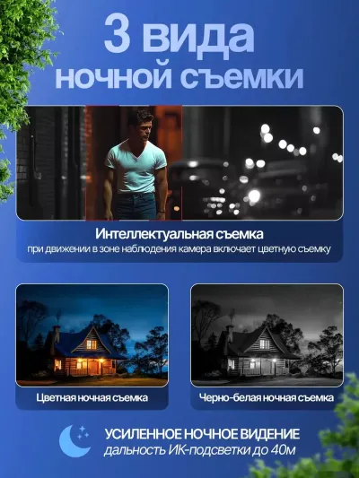 Камера видеонаблюдения — миниатюра 6