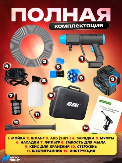 Аккумуляторная мойка высокого давления для авто — миниатюра 8