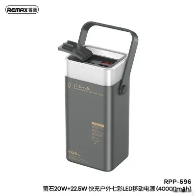 Внешний аккумулятор Remax RPP-596 40000mAh