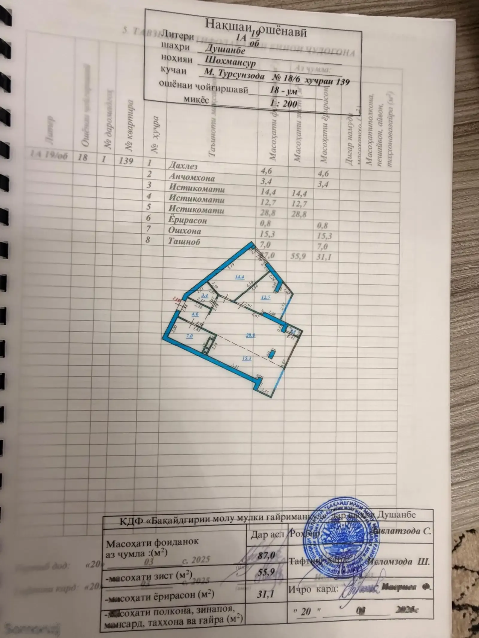 3-комн. квартира, 18 этаж, 87 м², Овир, Дом Пули Сангин, Ёвар