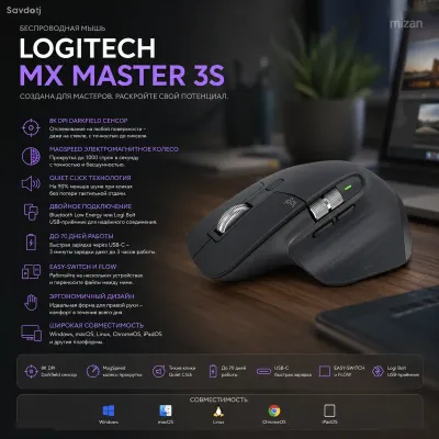 Беспроводная мышь Logitech MX Master 3S Performance Mouse 8K DPI Graphite