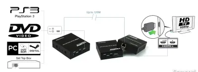 HDMI передатчик 120м