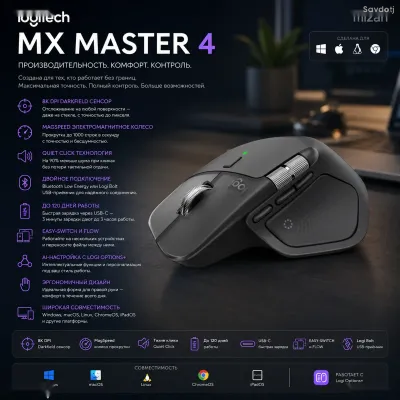 Беспроводная мышь Logitech MX Master 4 Performance Mouse 8K DPI Graphite