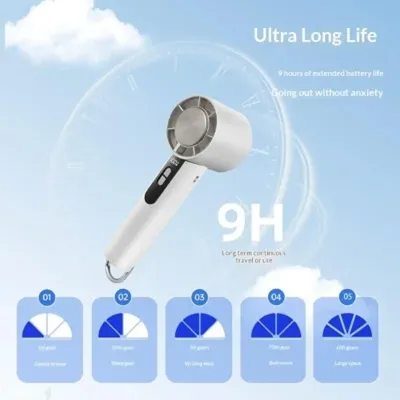 Вентилятор Y58 Folding High-Speed Cooling Fan, белый