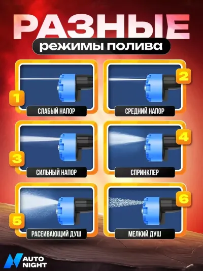 Аккумуляторная мойка высокого давления для авто — миниатюра 2