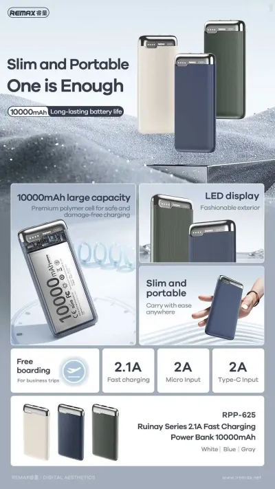 Внешний аккумулятор Remax Rpp-625 - 10000 mah — миниатюра 3