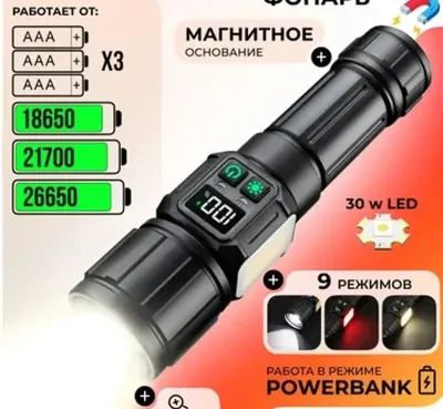 Мощный светодиодный фонарь с ZOOM фокусом